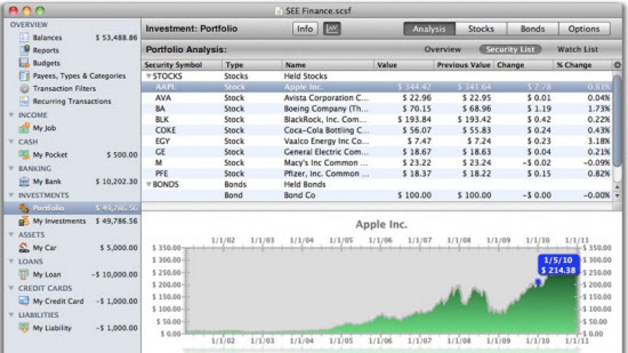 best financial software for a mac